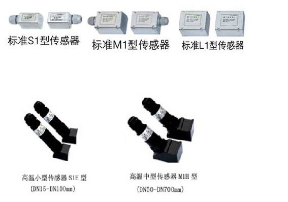 超聲波流量計(jì)探頭